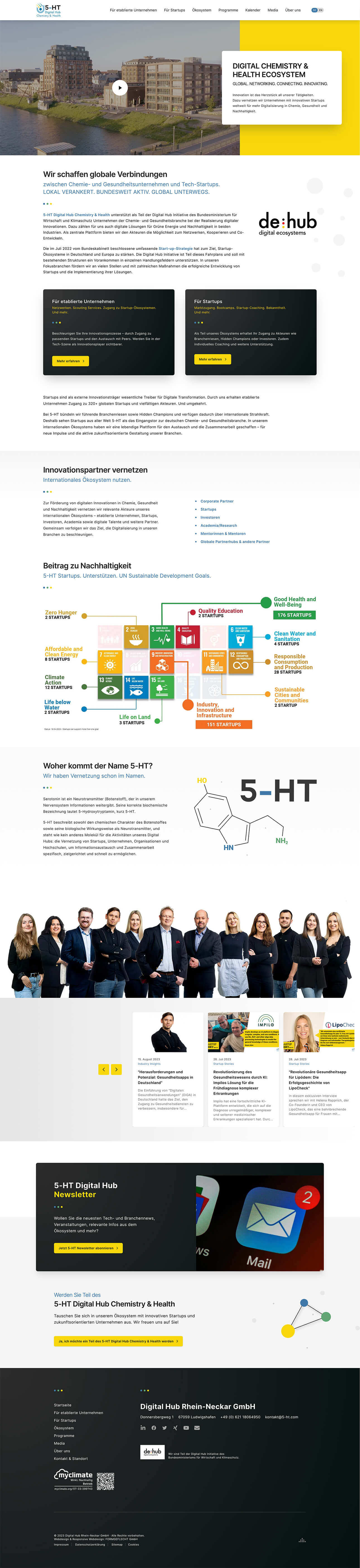 Website Screenshot 5HT – Chemistry & Health